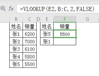 工作表用vlookup函数查找数值需要注意什么(二)