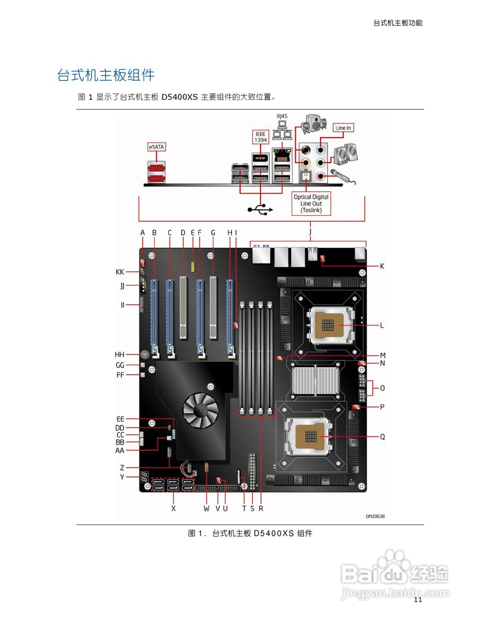英特尔D5400XS型主板说明书:[2]