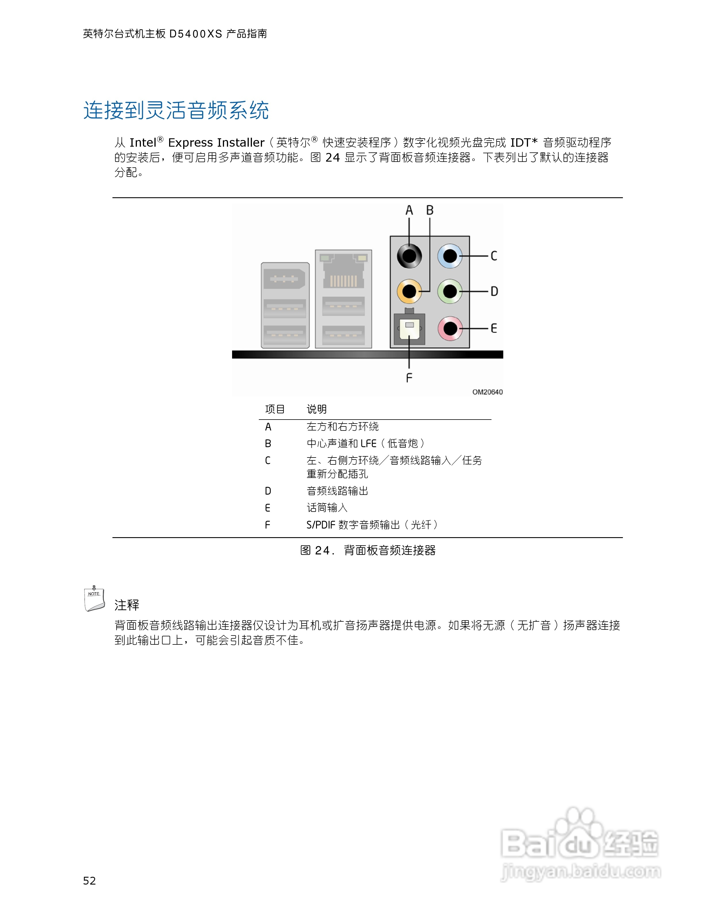 英特尔D5400XS型主板说明书:[6]