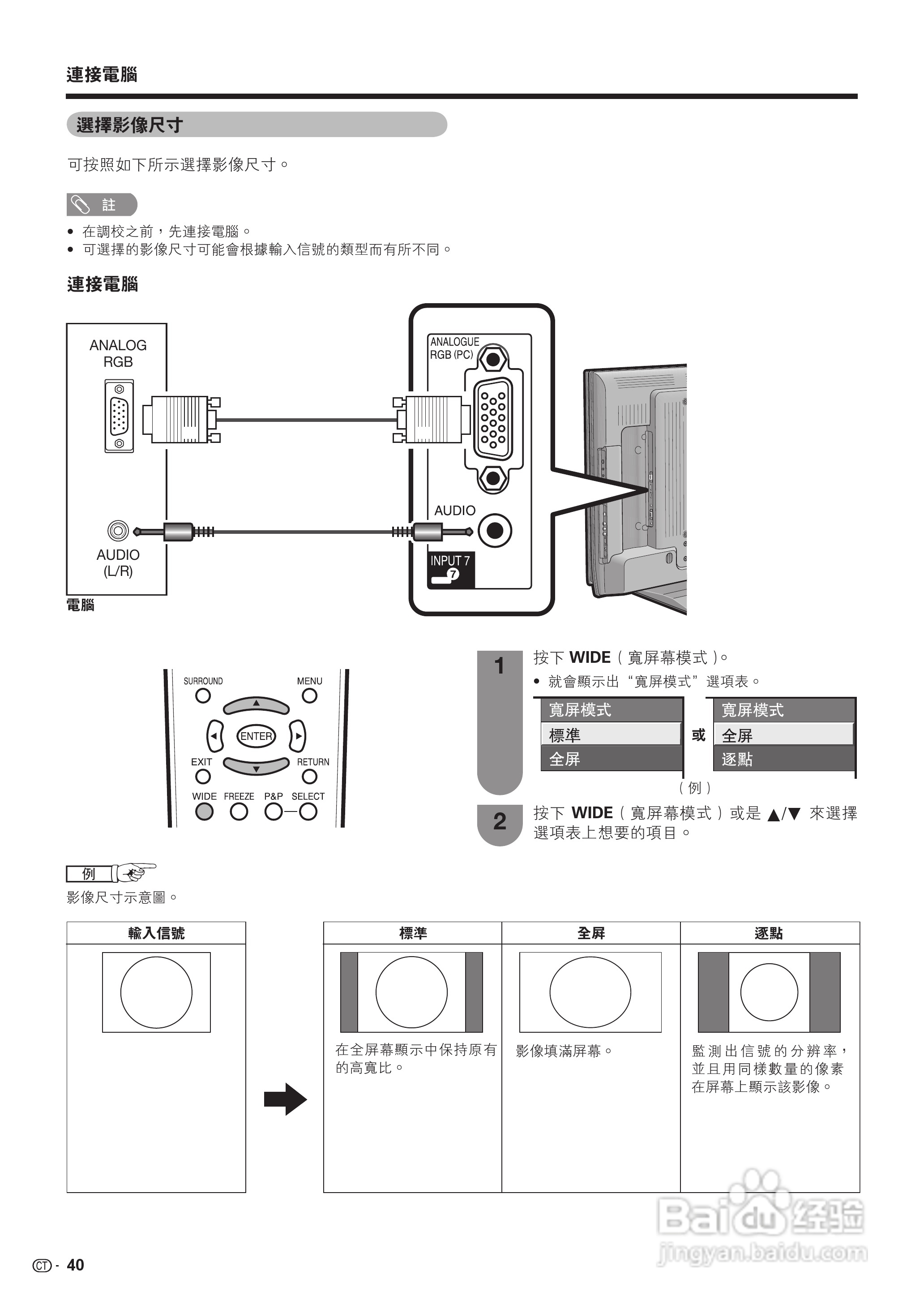 声宝LC-46PA63H型液晶电视机说明书:[5]