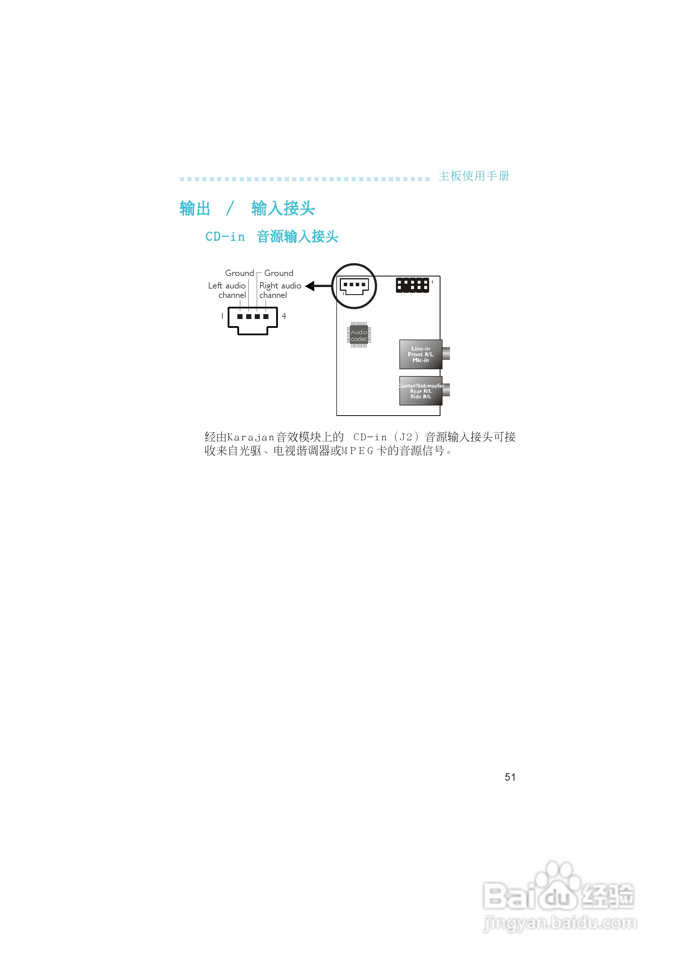 友通LANPARTY UT nF4-D型主板说明书:[6]