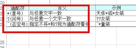 Excel中Sumif函数如何使用?