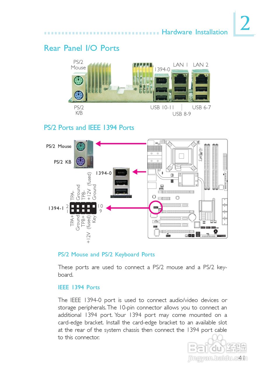 友通LANPARTY UT X48-T2R型主板说明书:[5]