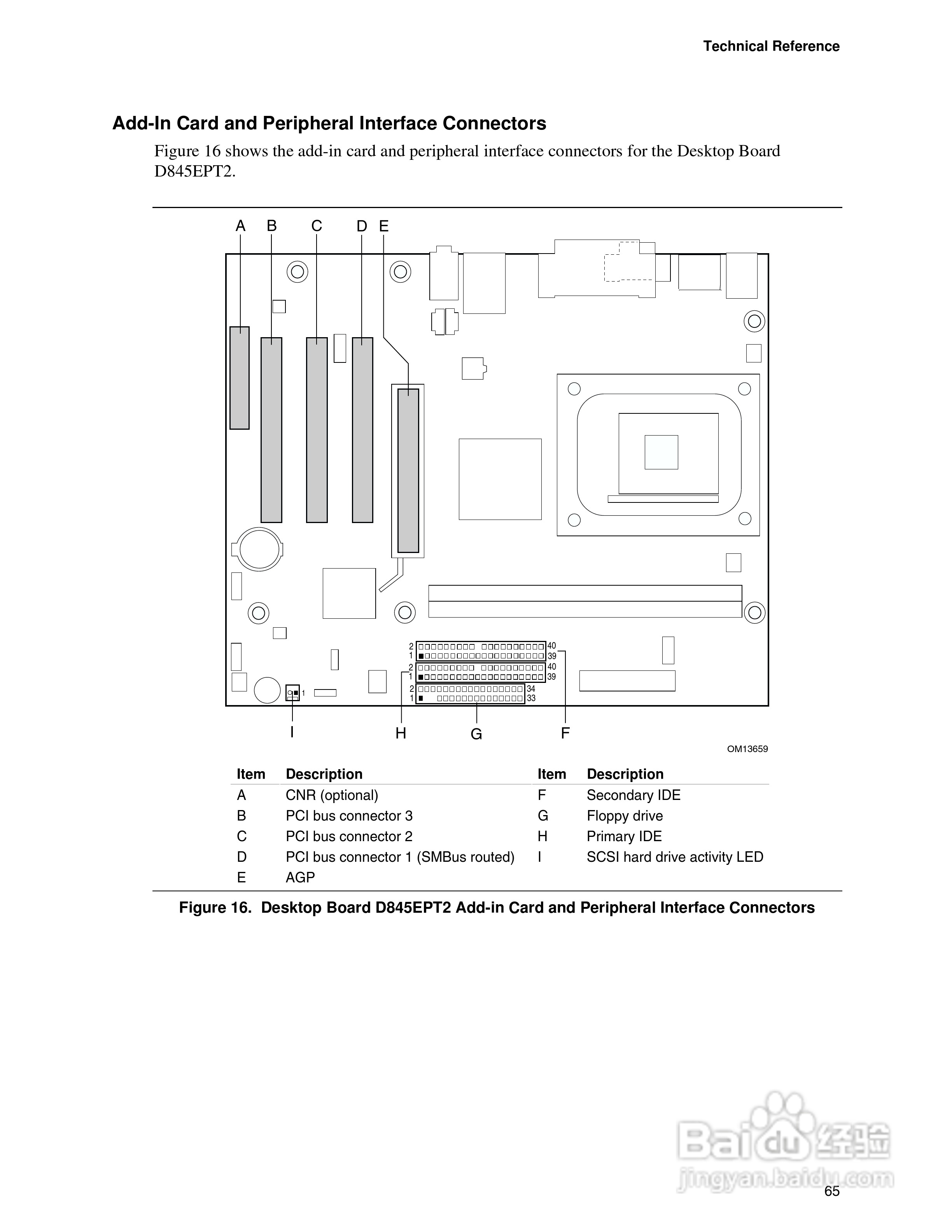英特尔D845EPT2型主板说明书:[7]