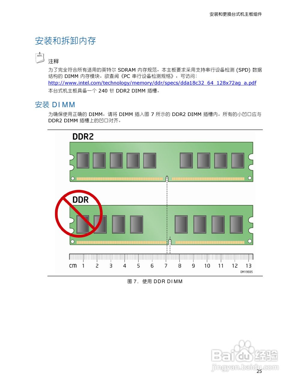 英特尔D201GLY型主板说明书:[3]