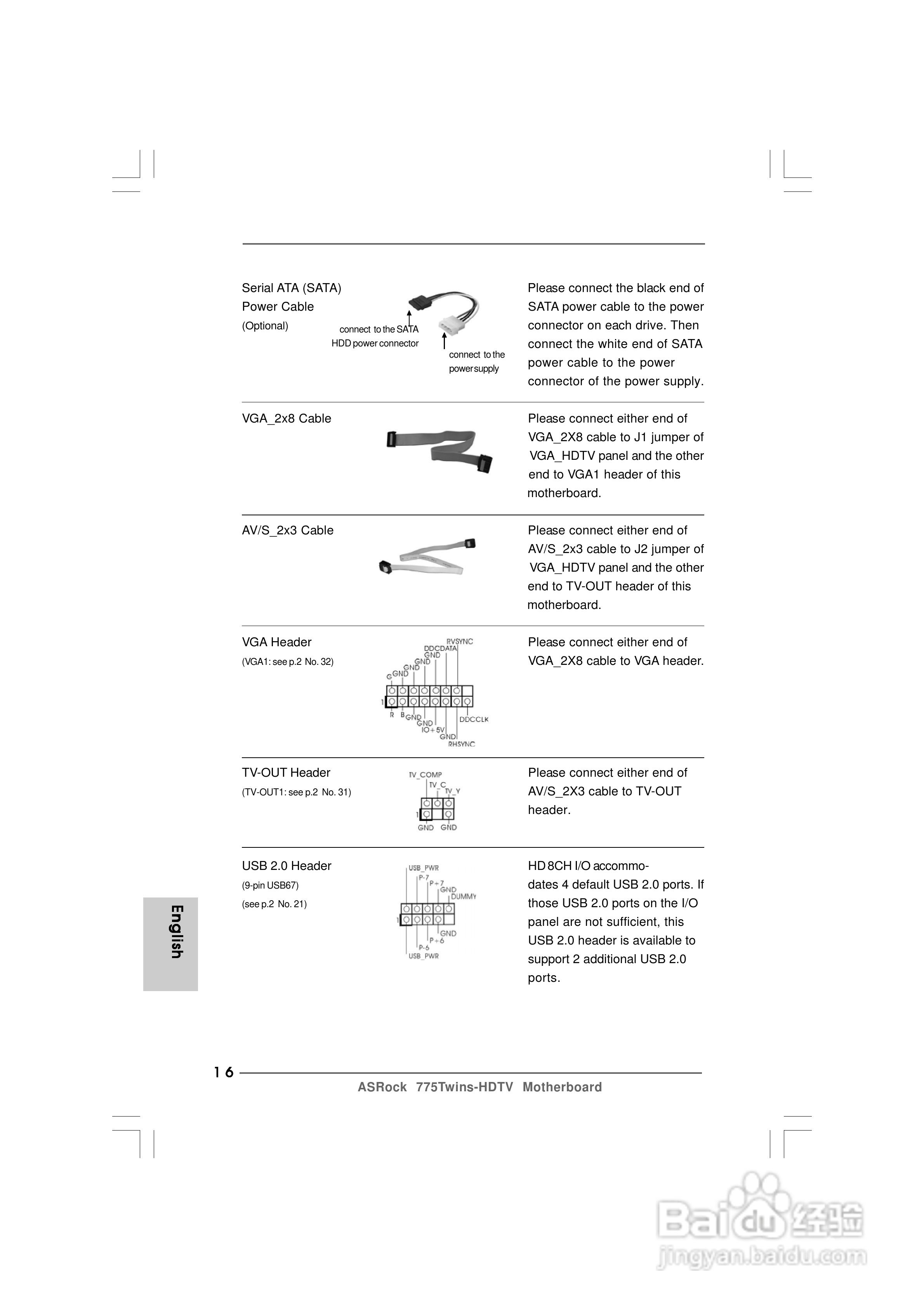 华擎775Twins-HDTV R2.0型主板说明书:[2]