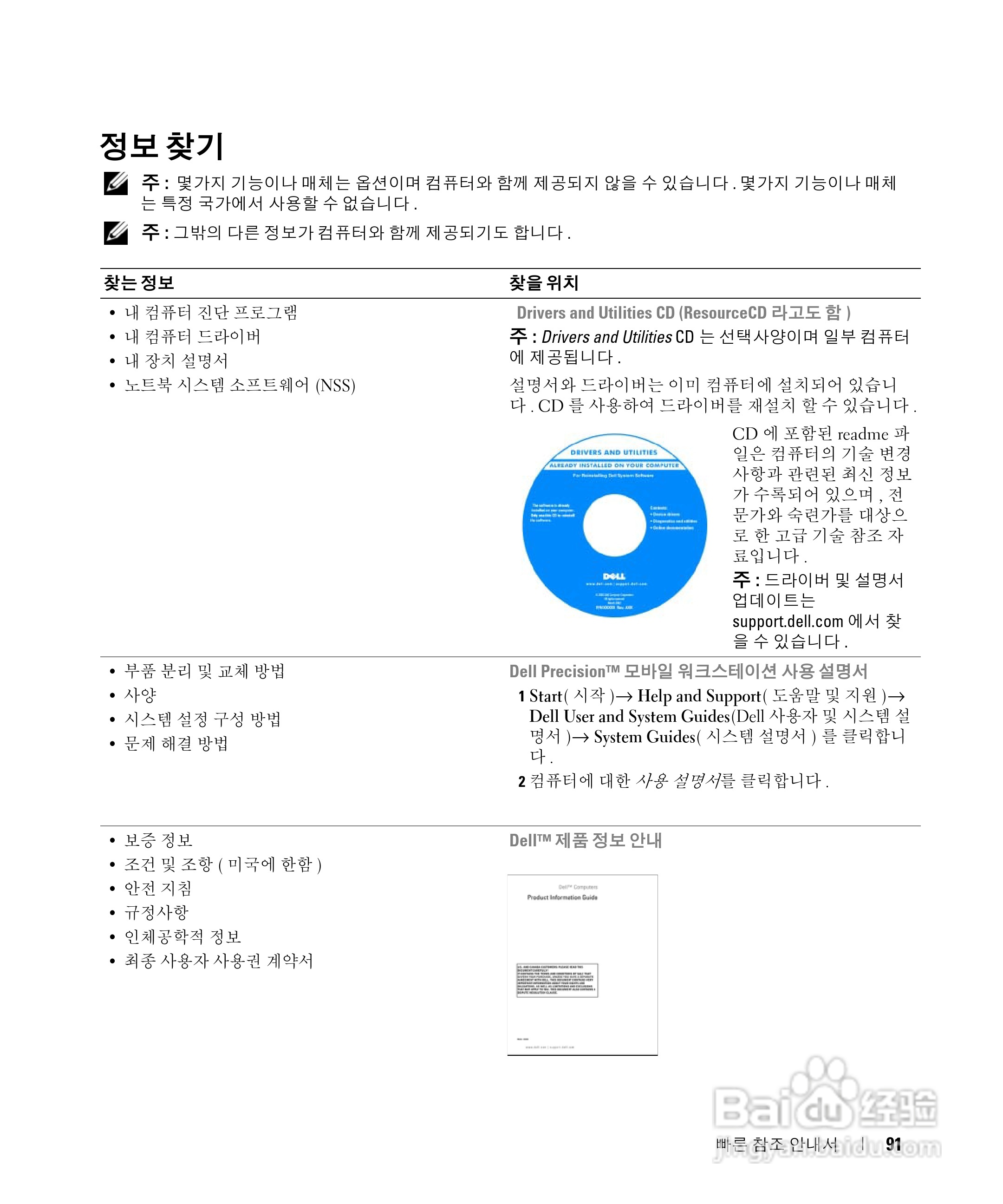 戴尔Precision M65笔记本电脑使用说明书:[10]