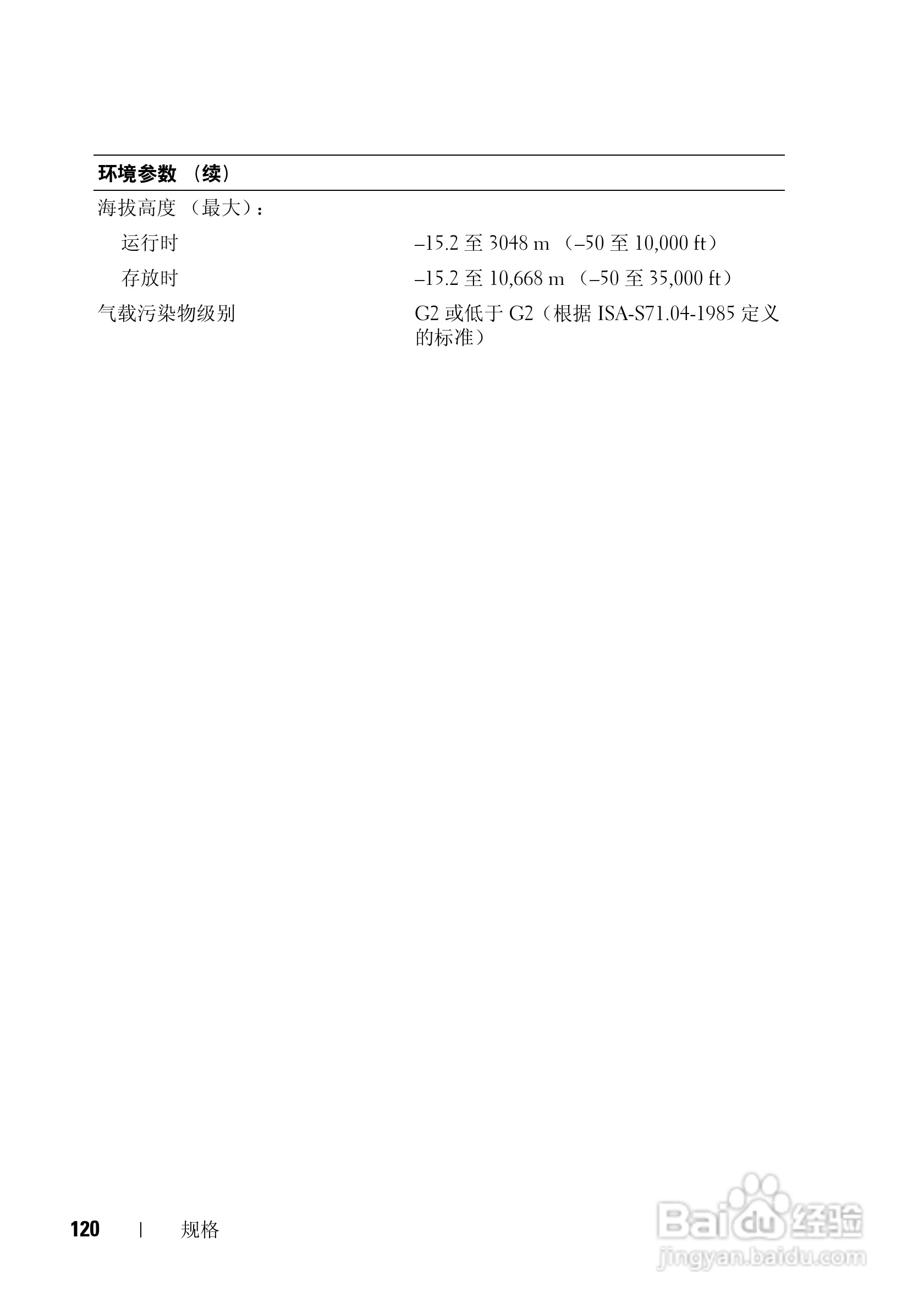 戴尔Vostro 1200笔记本电脑使用说明书:[12]
