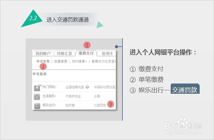 详解黑龙江省部分地区网上处置交通违章步骤