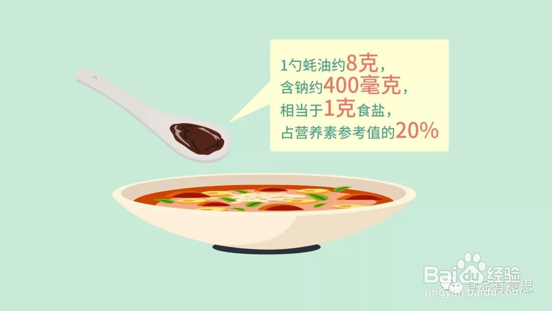蚝油应该如何选购如何食用