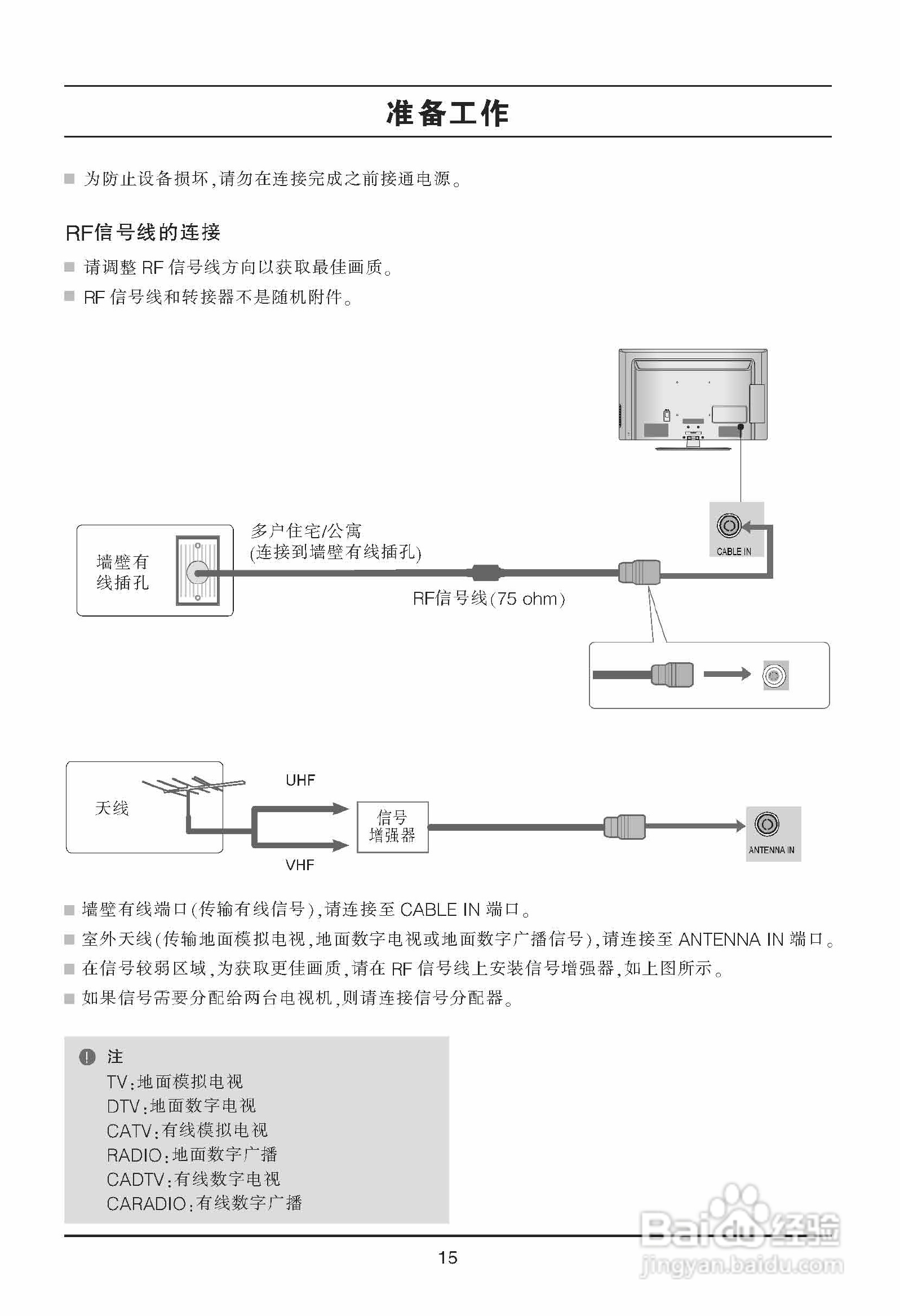 LG 47LD650-CC液晶彩电使用说明书:[2]