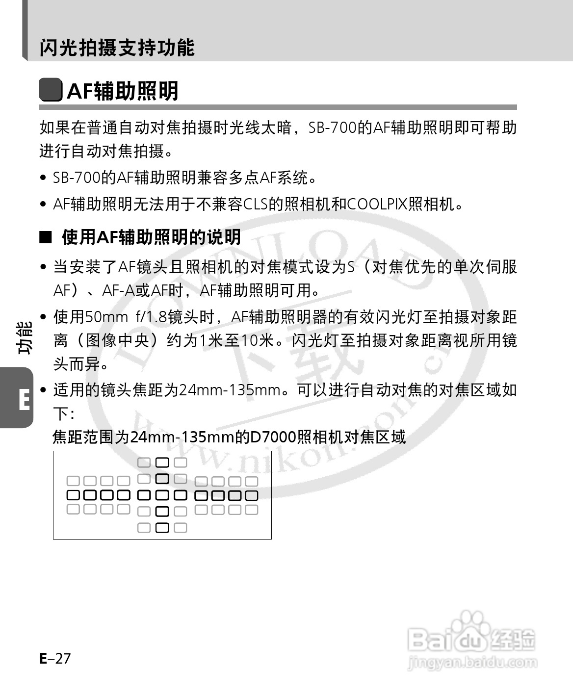 尼康SB-700数码相机使用说明书:[12]