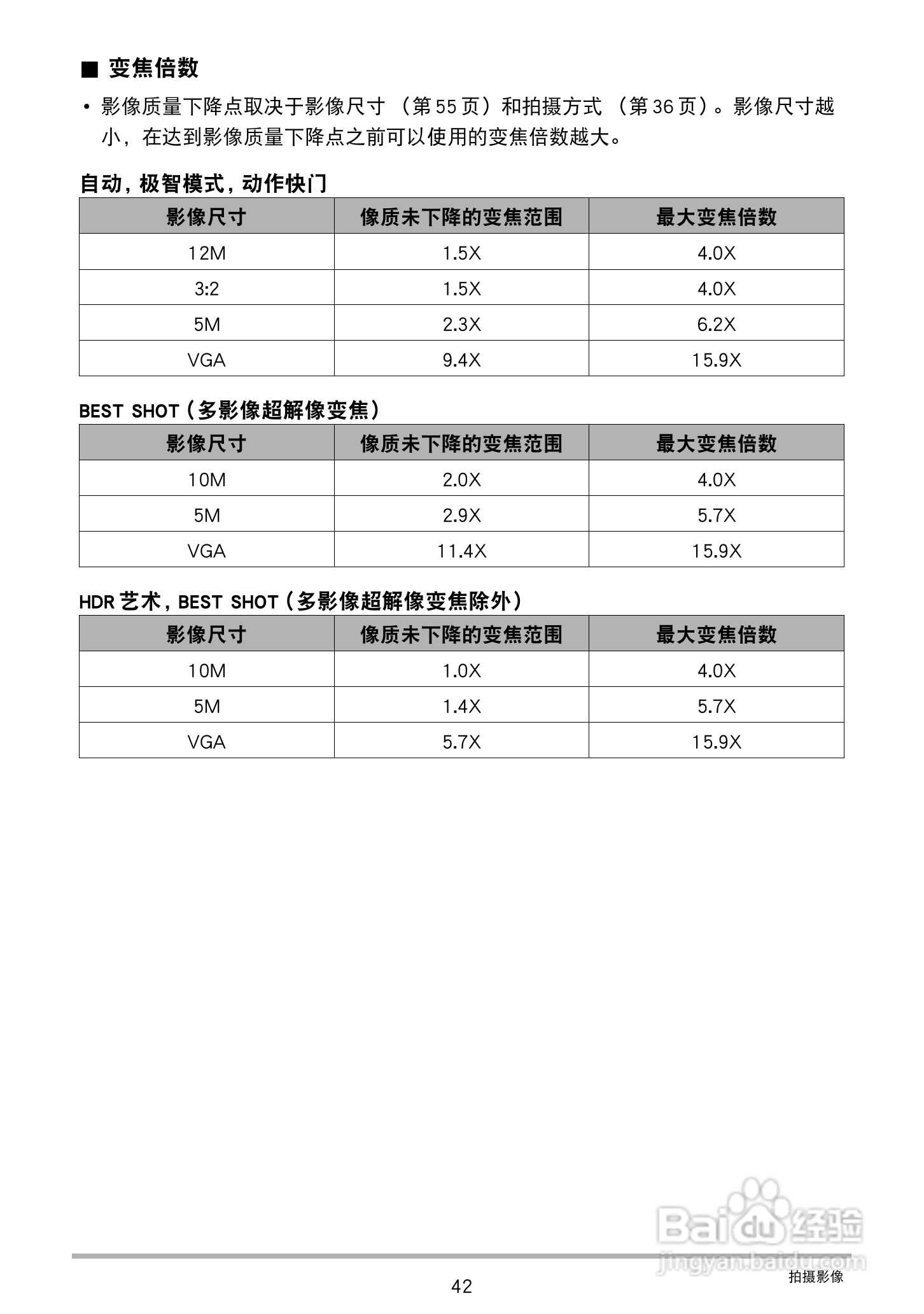 卡西欧EX-TR100型数码相机使用说明书:[5]