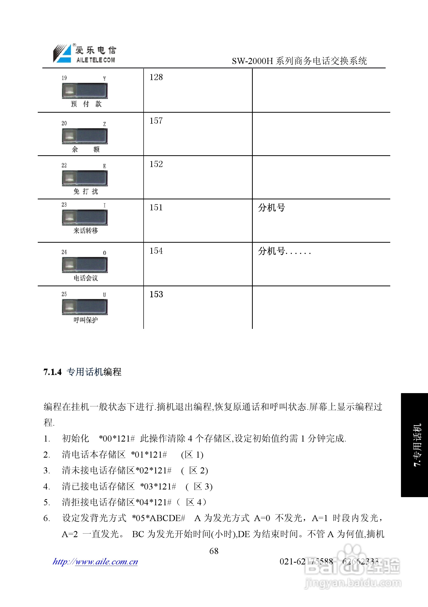 SW-2000H系列程控用户电话交换机操作说明书:[7]