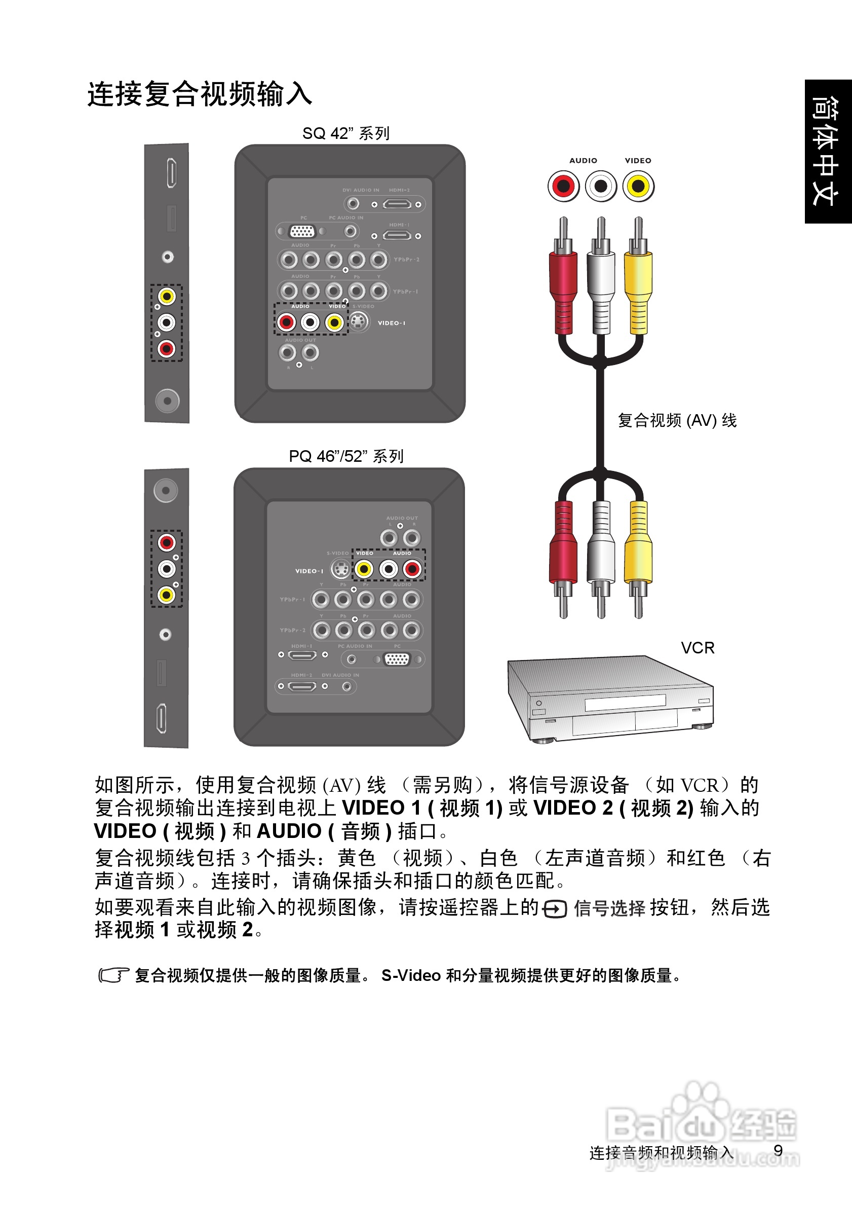 明基SQ4231液晶彩电使用说明书:[2]