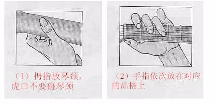 吉他指弹技巧