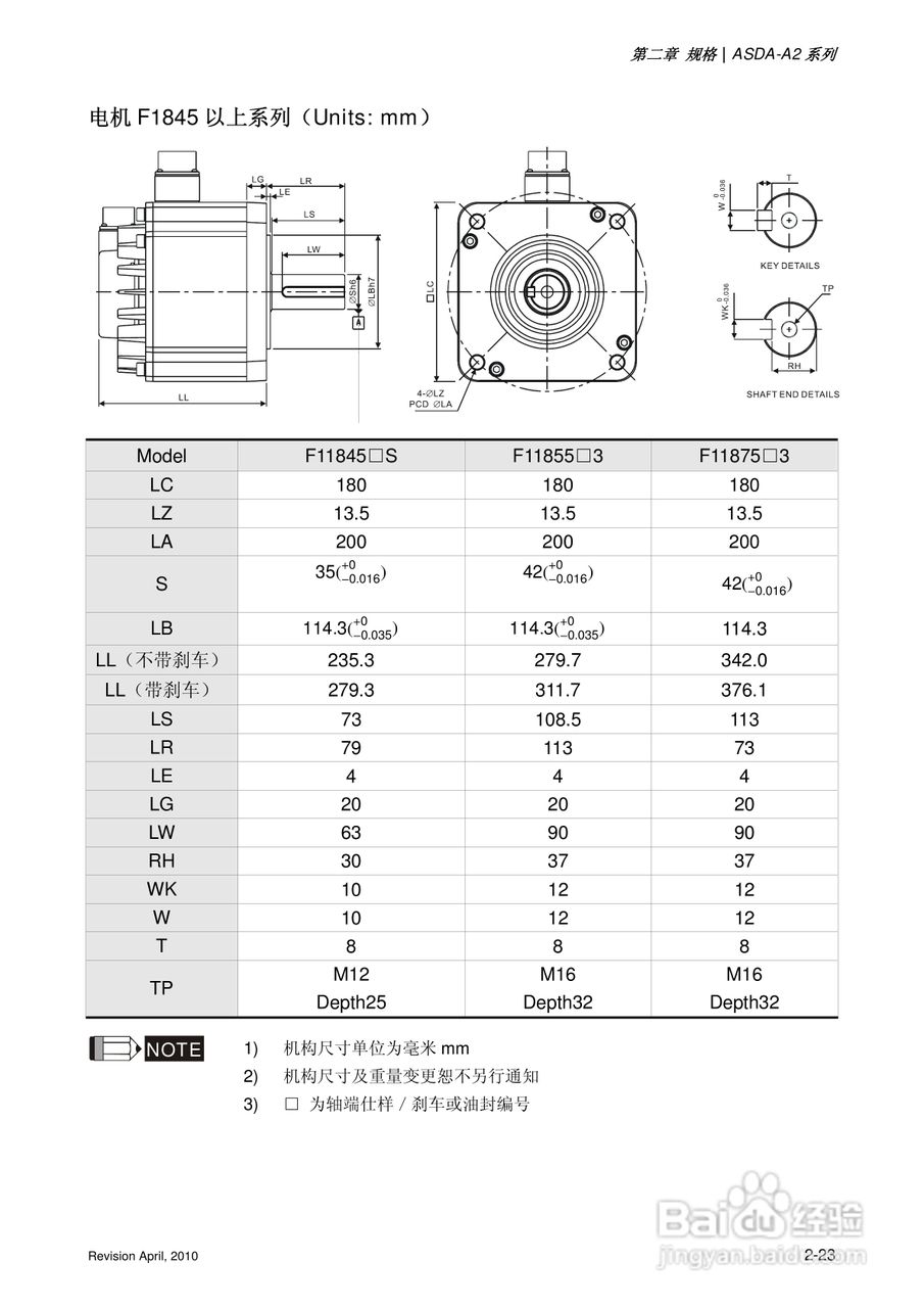 AELTA ASD-A2系列高机能通讯型伺服器使用手册:[4]