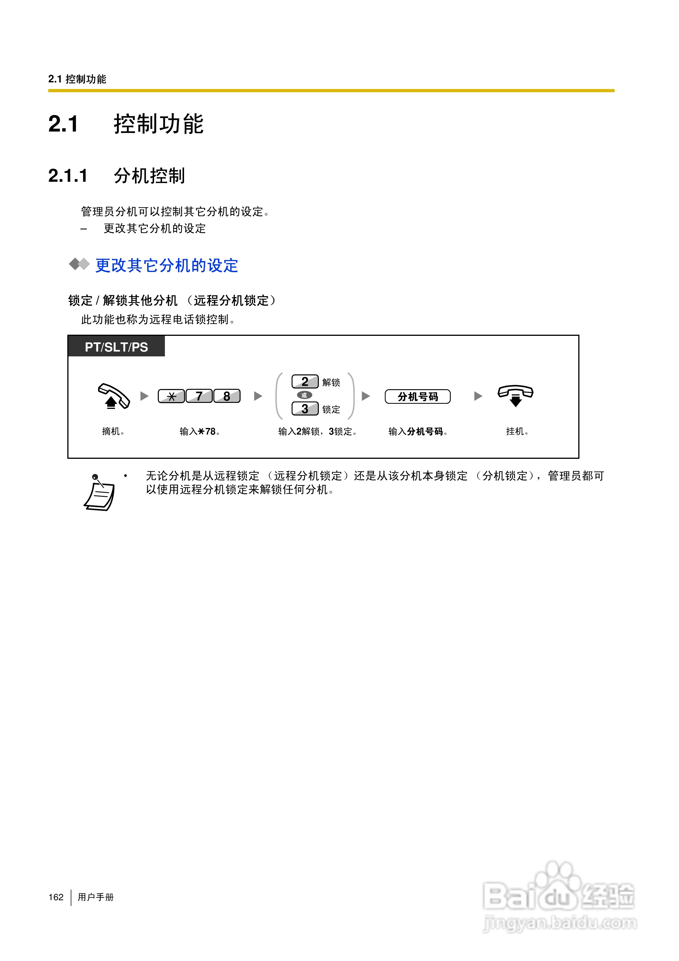 Panasonic KX-TDA30/TDA100/TDA200/TDA600电话交换机:[17]