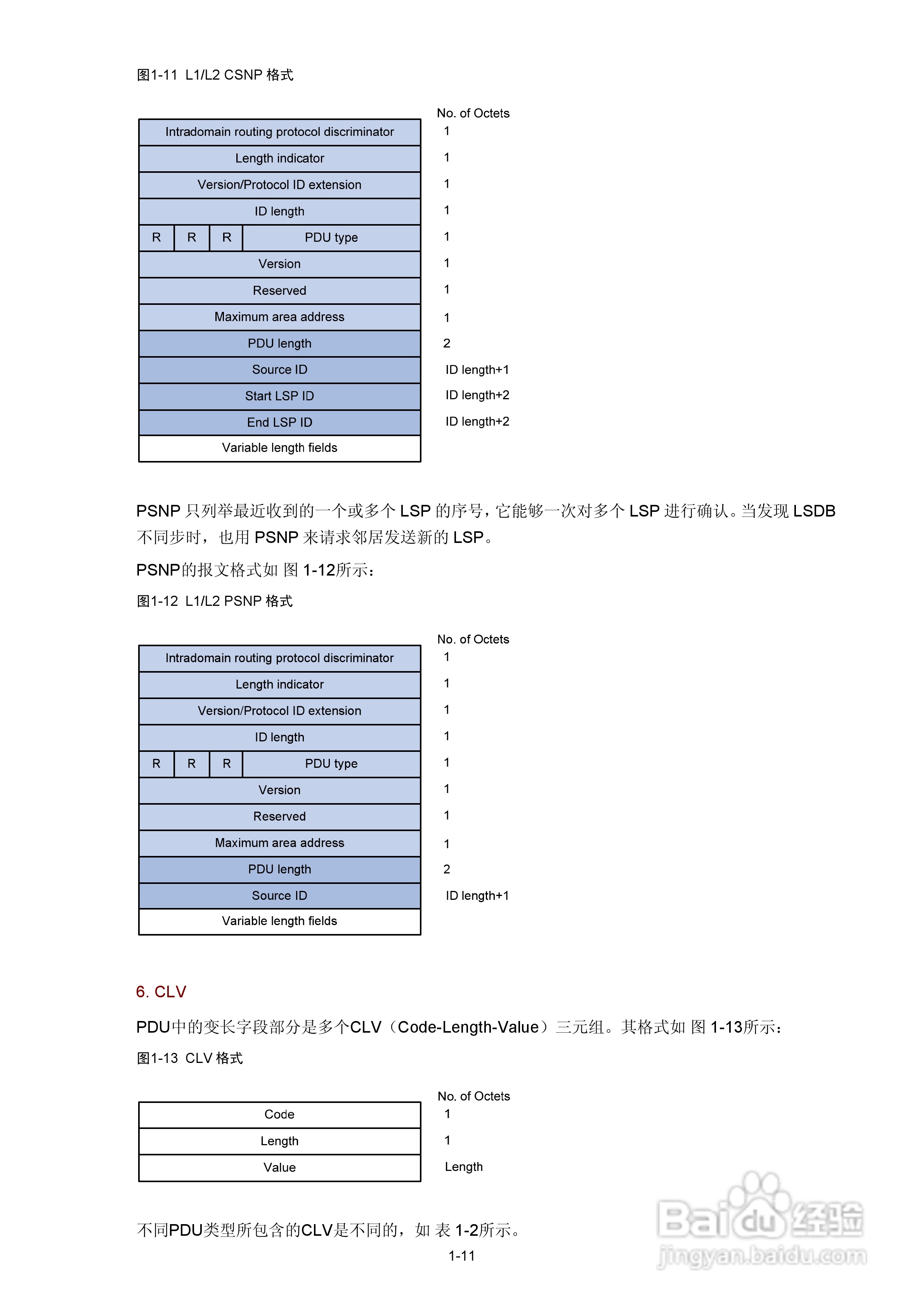 H3C SR6600路由器用户手册:[53]