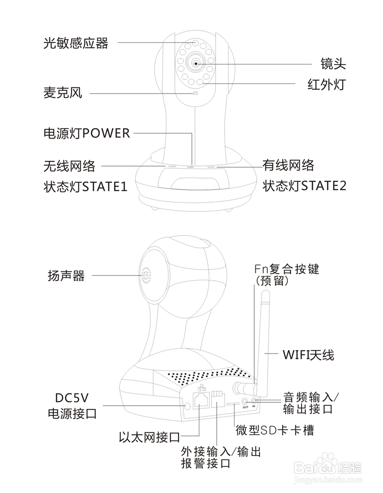 安联通-云.看护宝 安装教程
