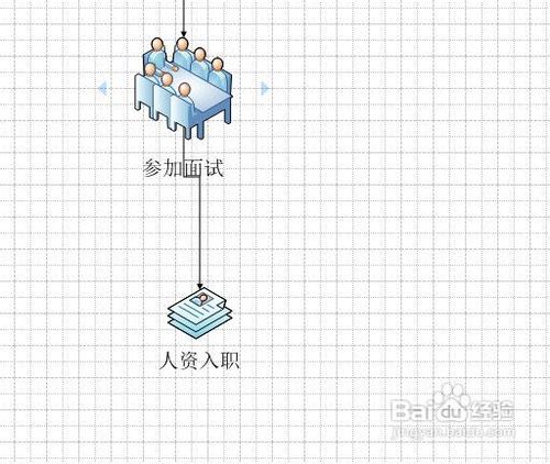 微软visio制作员工录用流程图