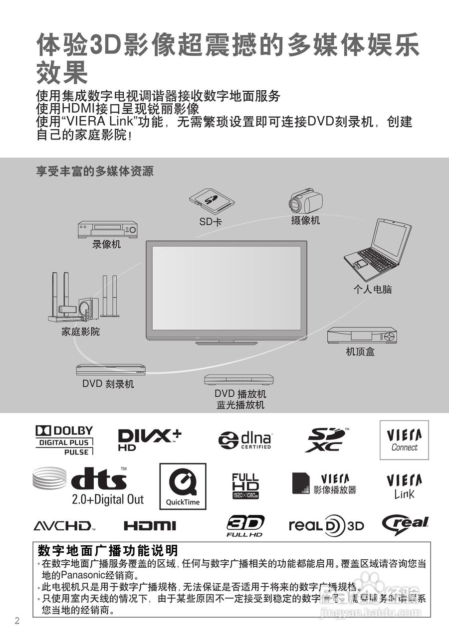 松下TH-P46ST32C等离子彩电使用说明书:[1]