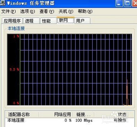 网页的快速打开方法