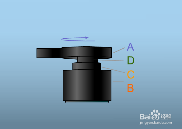 如何打开曼秀雷敦的压嘴?