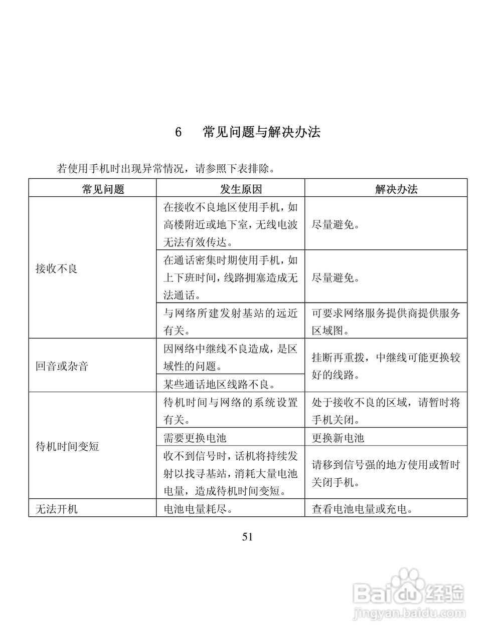 纽曼M6手机使用说明书:[6]
