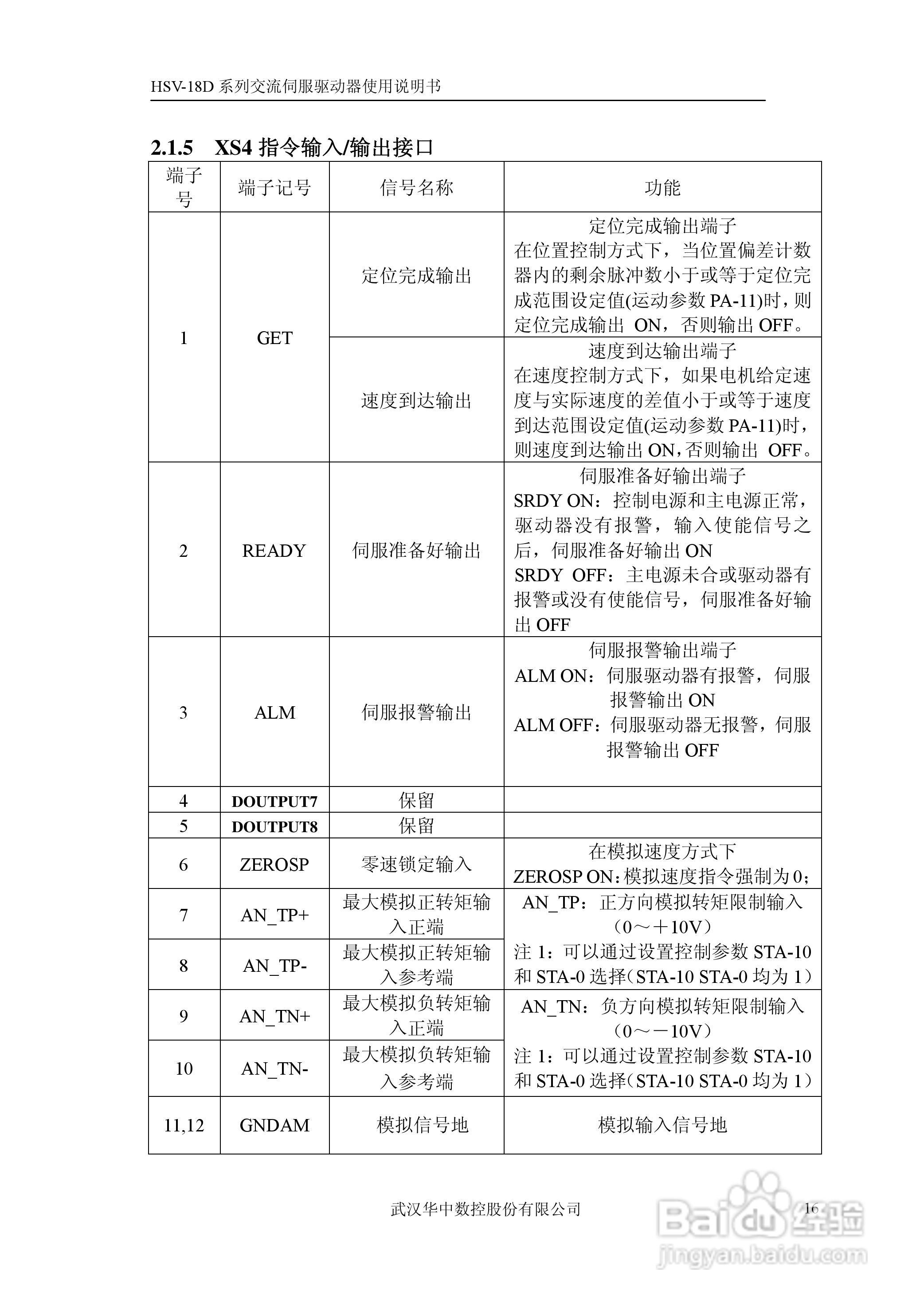 华中数控HSV-18D系列交流伺服驱动器使用说明书:[2]