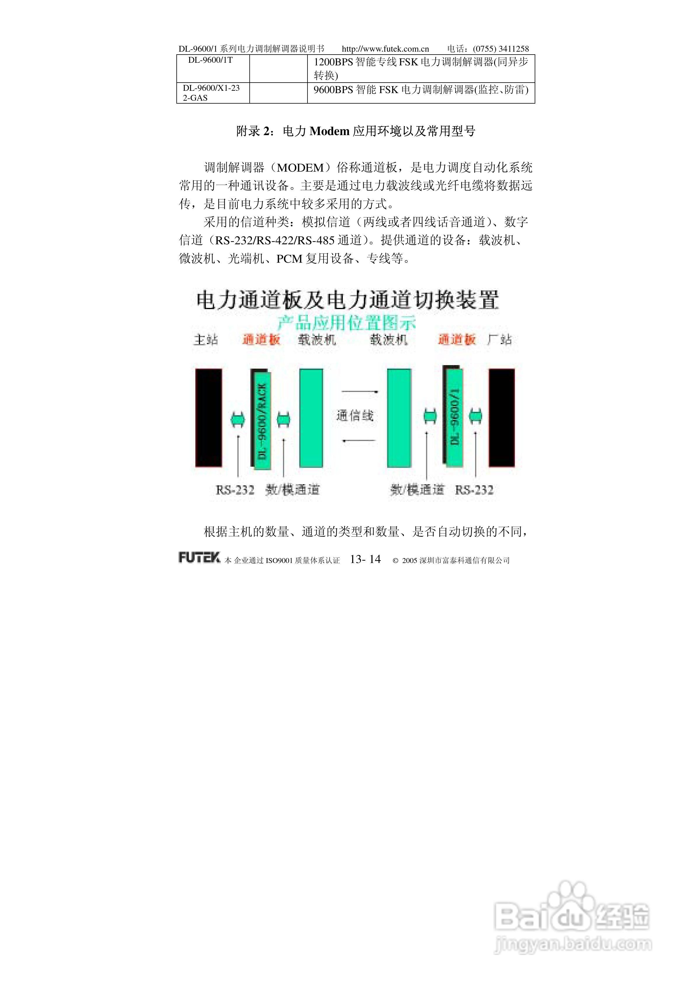 美国FUTEK DL-9600/1系列电力调制解调器说明书:[2]