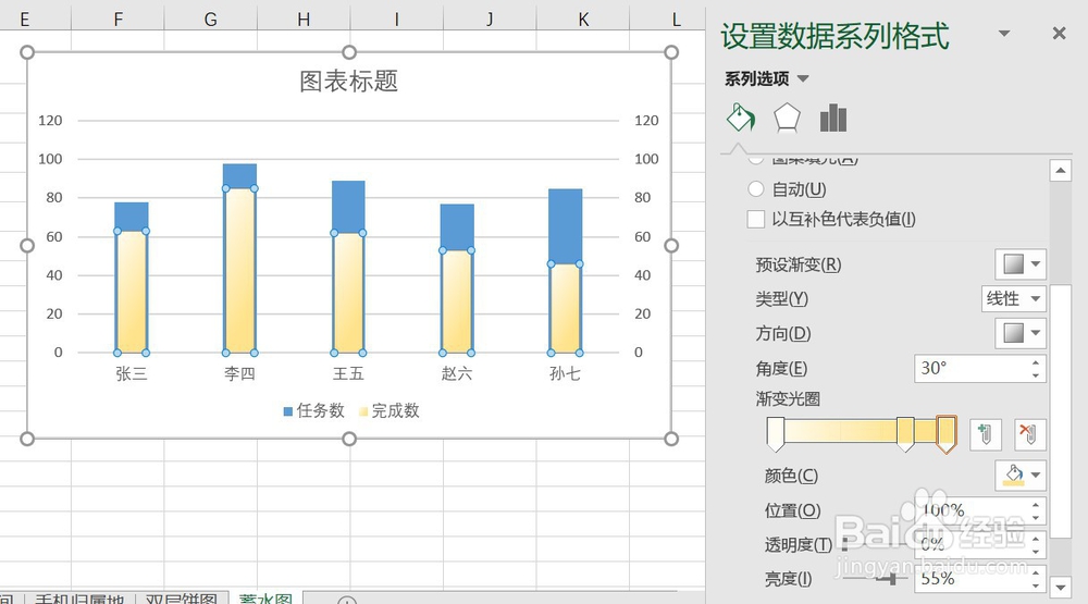 excel中不一样的图表——蓄水图