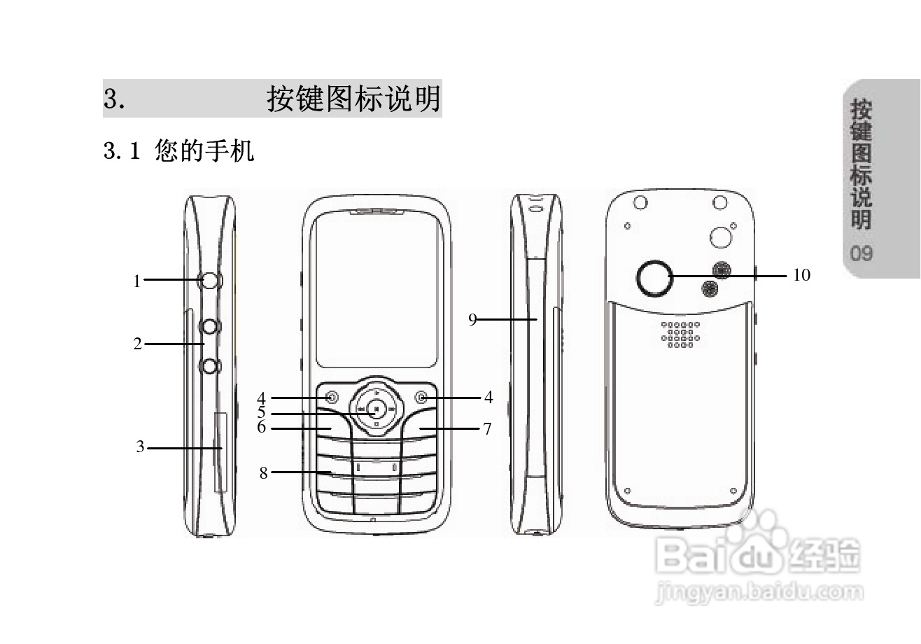 创维T610手机使用说明书:[1]