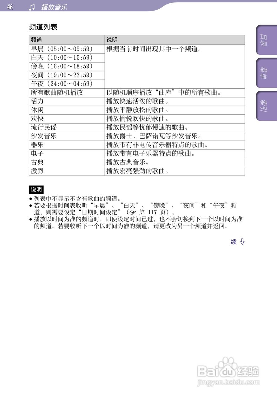 索尼NWZ-S738F MP3播放器使用说明书:[5]
