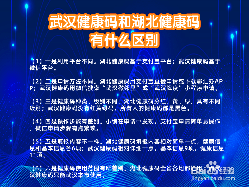 武汉健康码和湖北健康码有什么区别