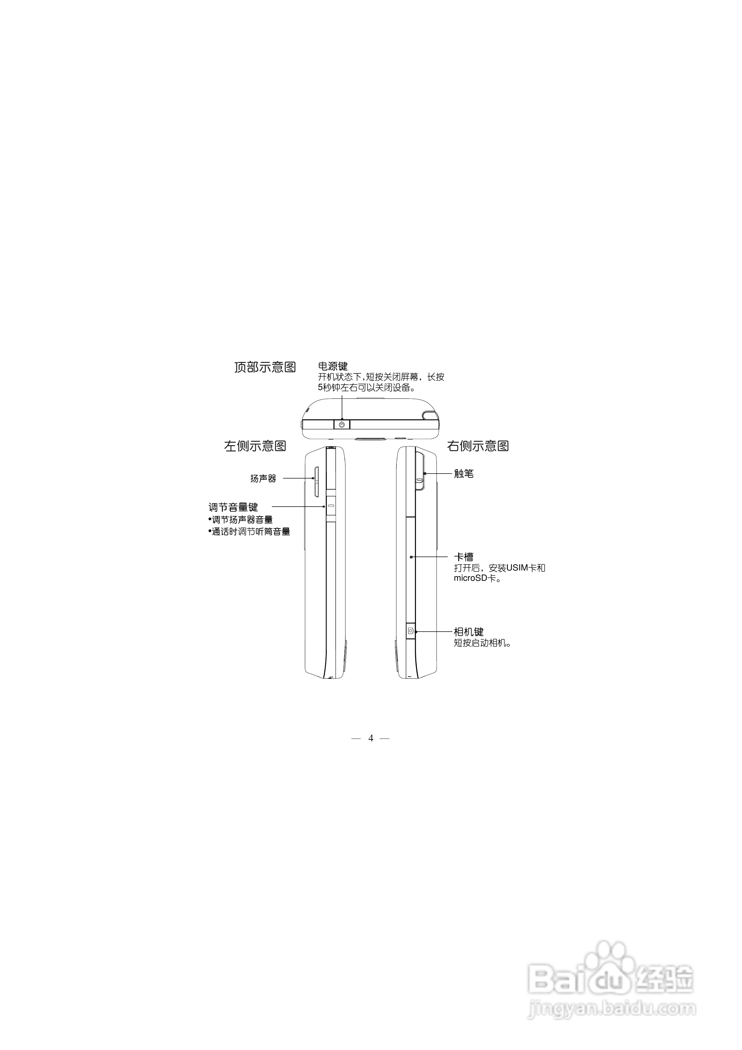 多普达S700手机使用说明书:[2]