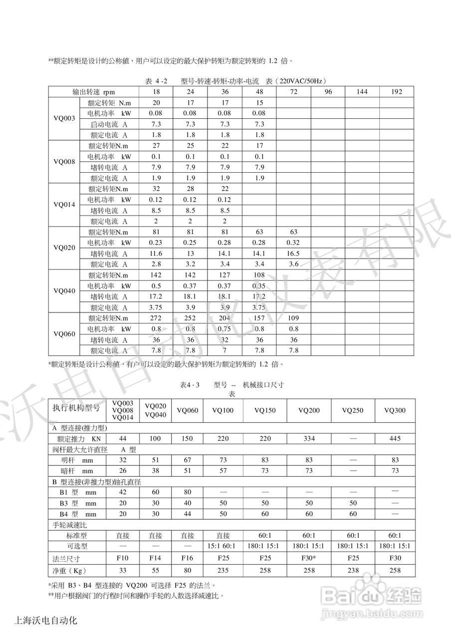 VODNVQ电动执行机构说明书:[1]