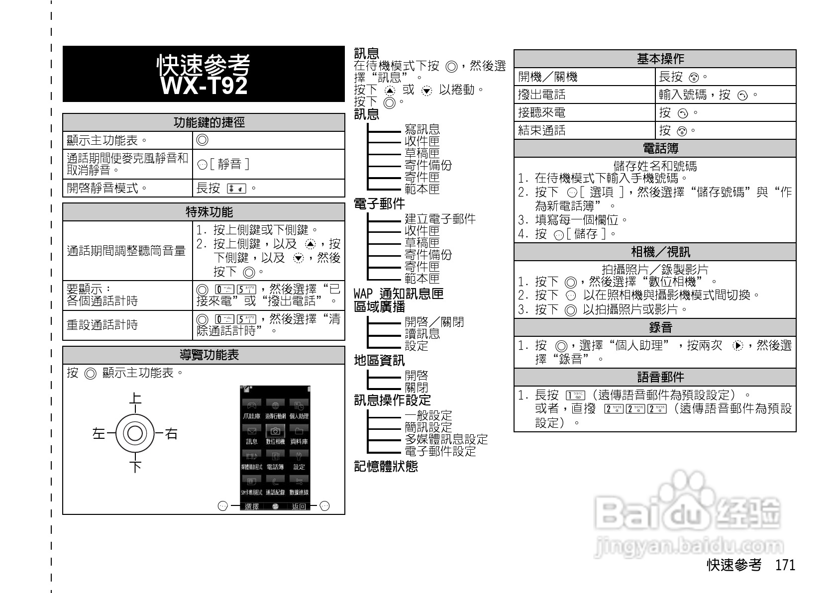 夏普WX-T92手机使用说明书:[18]