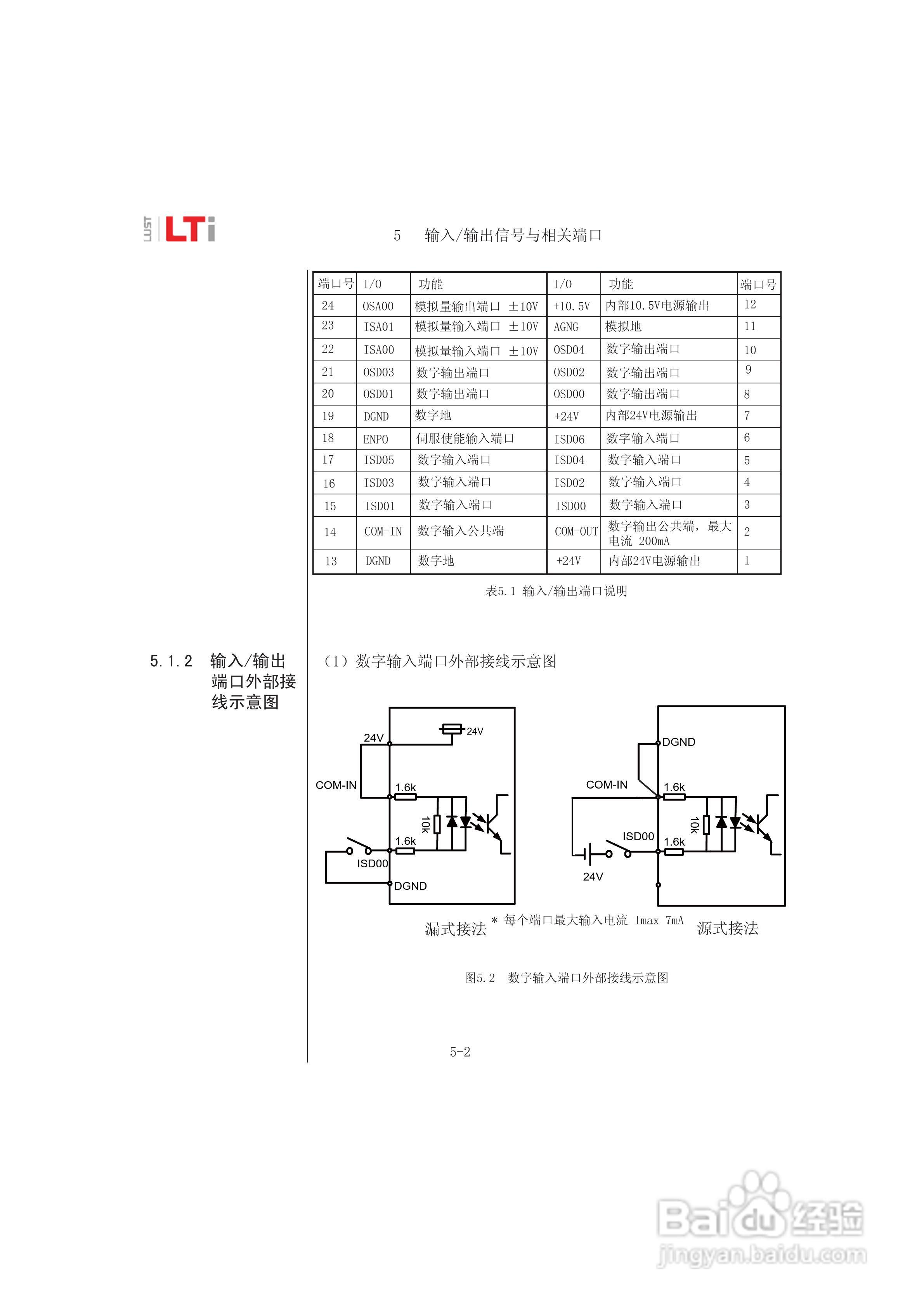 Lust路斯特ServoC伺服驱动器操作手册:[4]