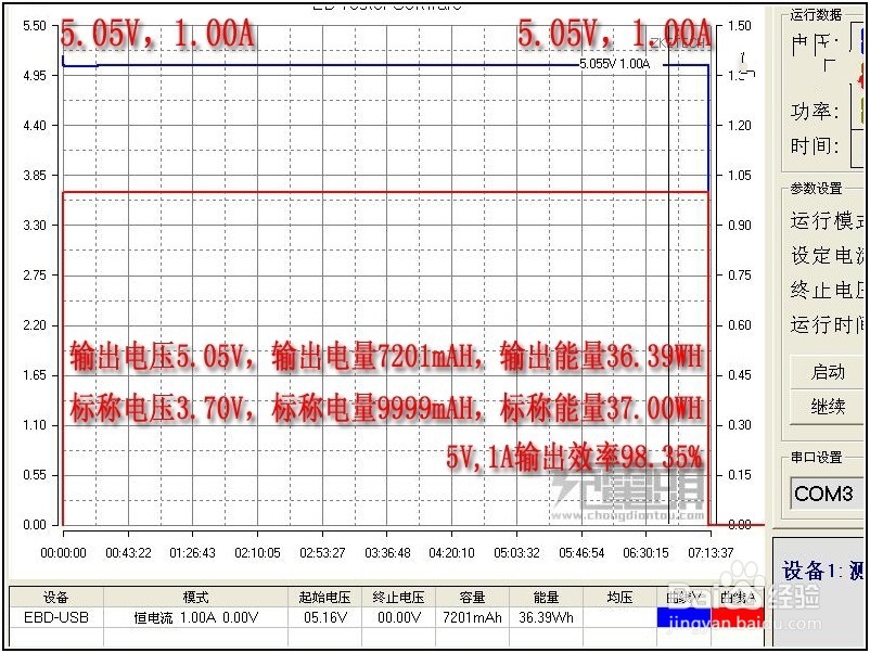 华为FCP快充充电宝功能使用
