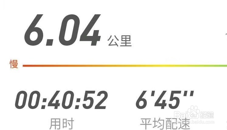 怎样通过跑步来达到减肥的效果呢