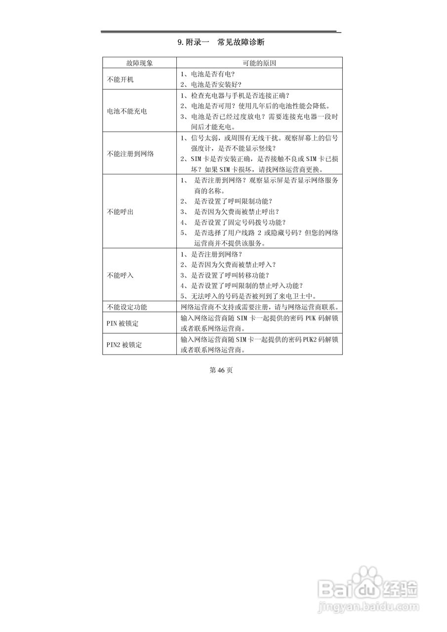 TCL A800手机使用说明书:[5]