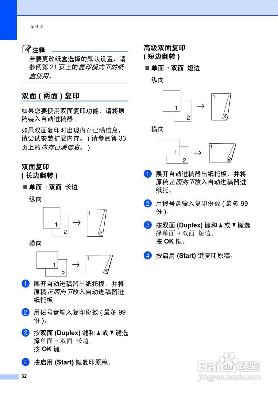 兄弟DCP-8070D激光一体机使用说明书:[4]