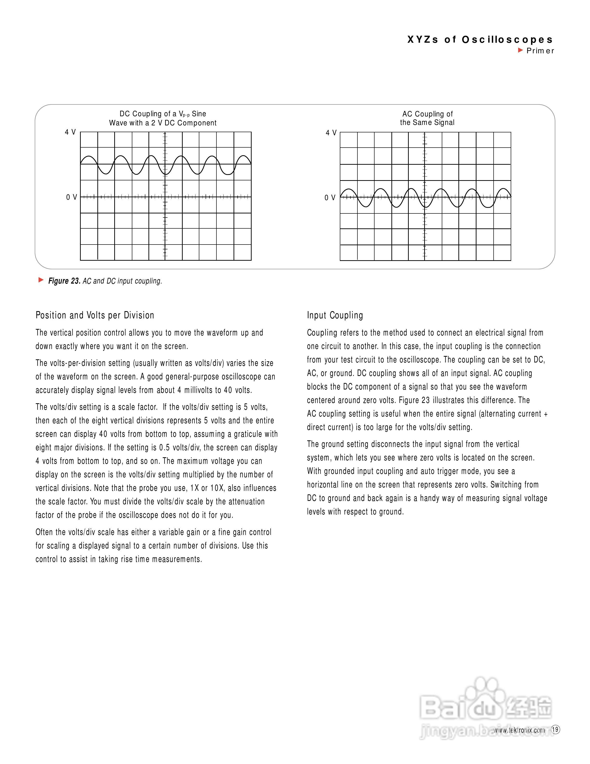 泰克 -TDS784C数字示波器说明书:[3]