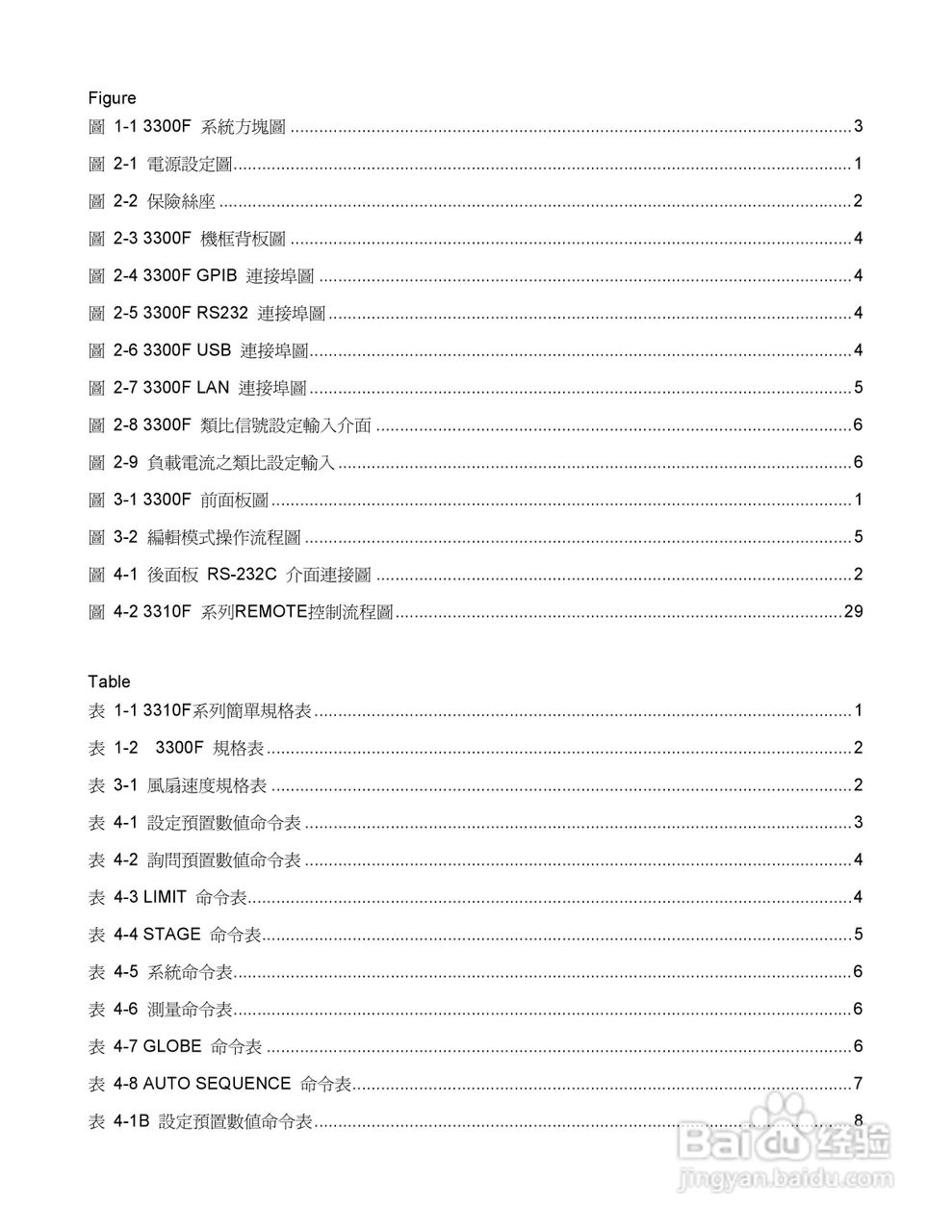 博计3305F四模组电子负载机框使用手册:[1]
