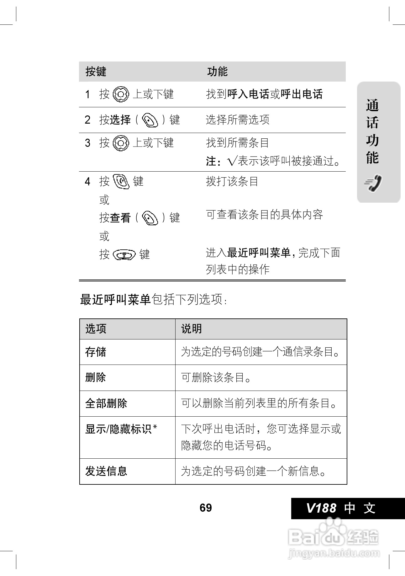 摩托罗拉V188手机使用说明书:[7]