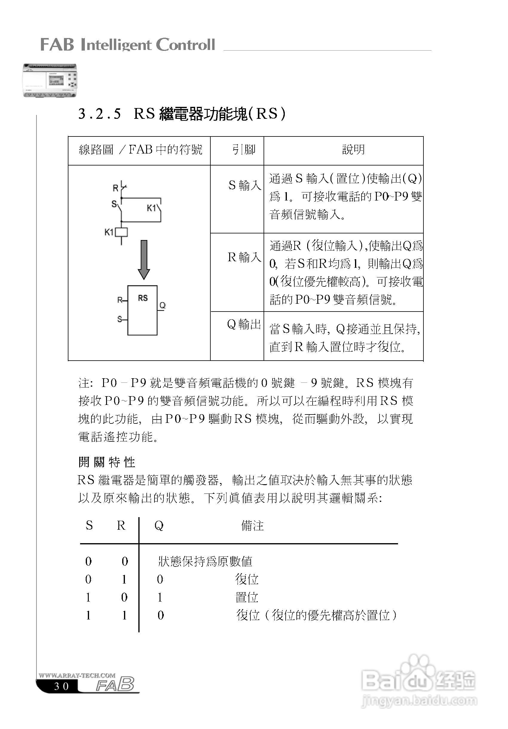 亚锐FAB智能控制器使用说明书:[4]
