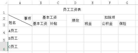 excel制作表格的方法有哪些