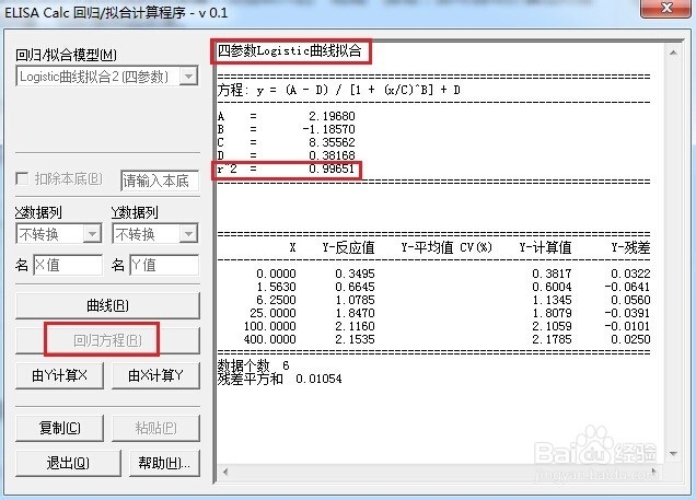 科研数据处理方法——四参数拟合