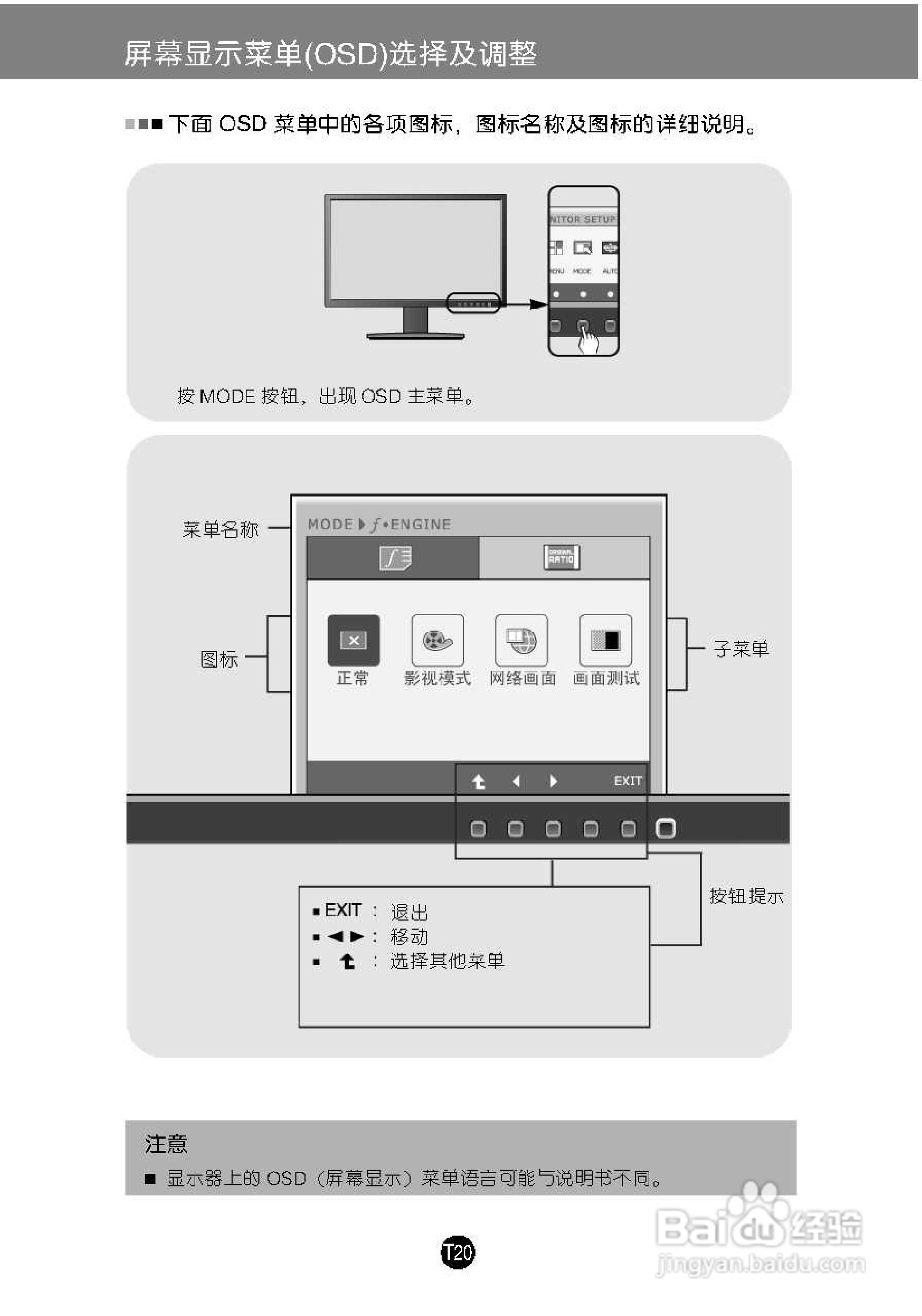 LG W2246T液晶显示器使用说明书:[3]